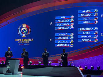 The draw for the Copa America...